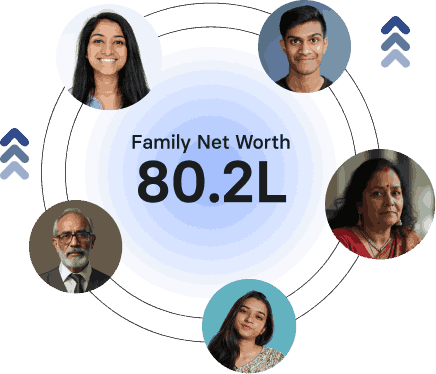 Family Net Worth Management